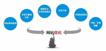 乌鲁木齐做网站哪家有实力八零后网络科技网站优化微信公众号运营