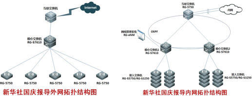 新华社借力网络技术实现国庆庆典报道零故障