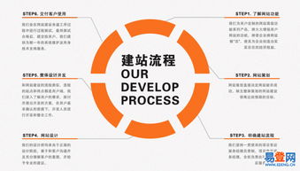 新乡 河南科技学院易登网