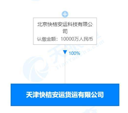 工商变更 滴滴货运关联公司经营范围新增外卖递送服务 食品互联网销售等