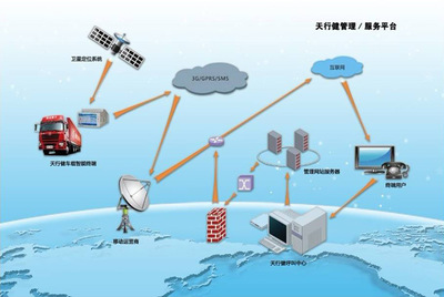 5G核心是如何赚钱 商业模式仍处于探索阶段